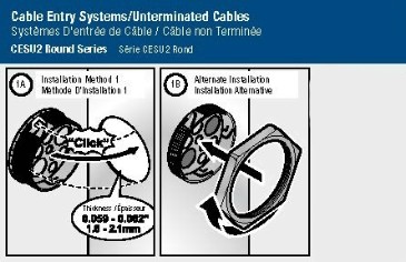 CESU2 Round Series