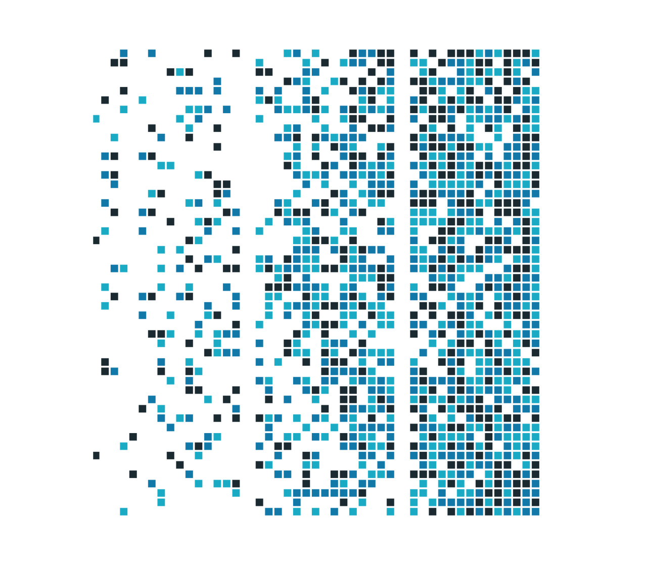 rd-signature-core-chromatic-dispersion.png