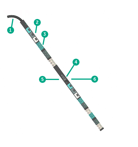 Diagram of the key features of the EL2P PDU