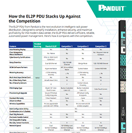 An image of the EL2P vs the Competition document