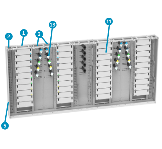 FlexCore™ Optical Distribution Frame configuration (Cross Connect Lineup 4 Frames)