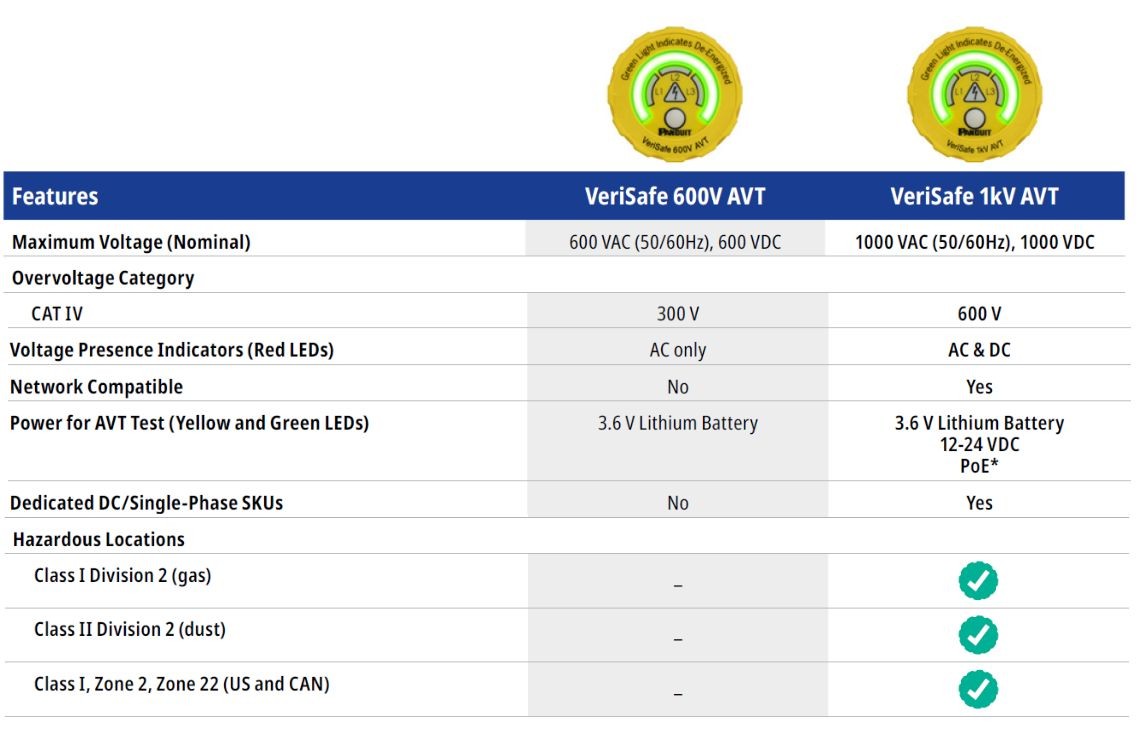Noto Sans - 1 Noto Sans - 1